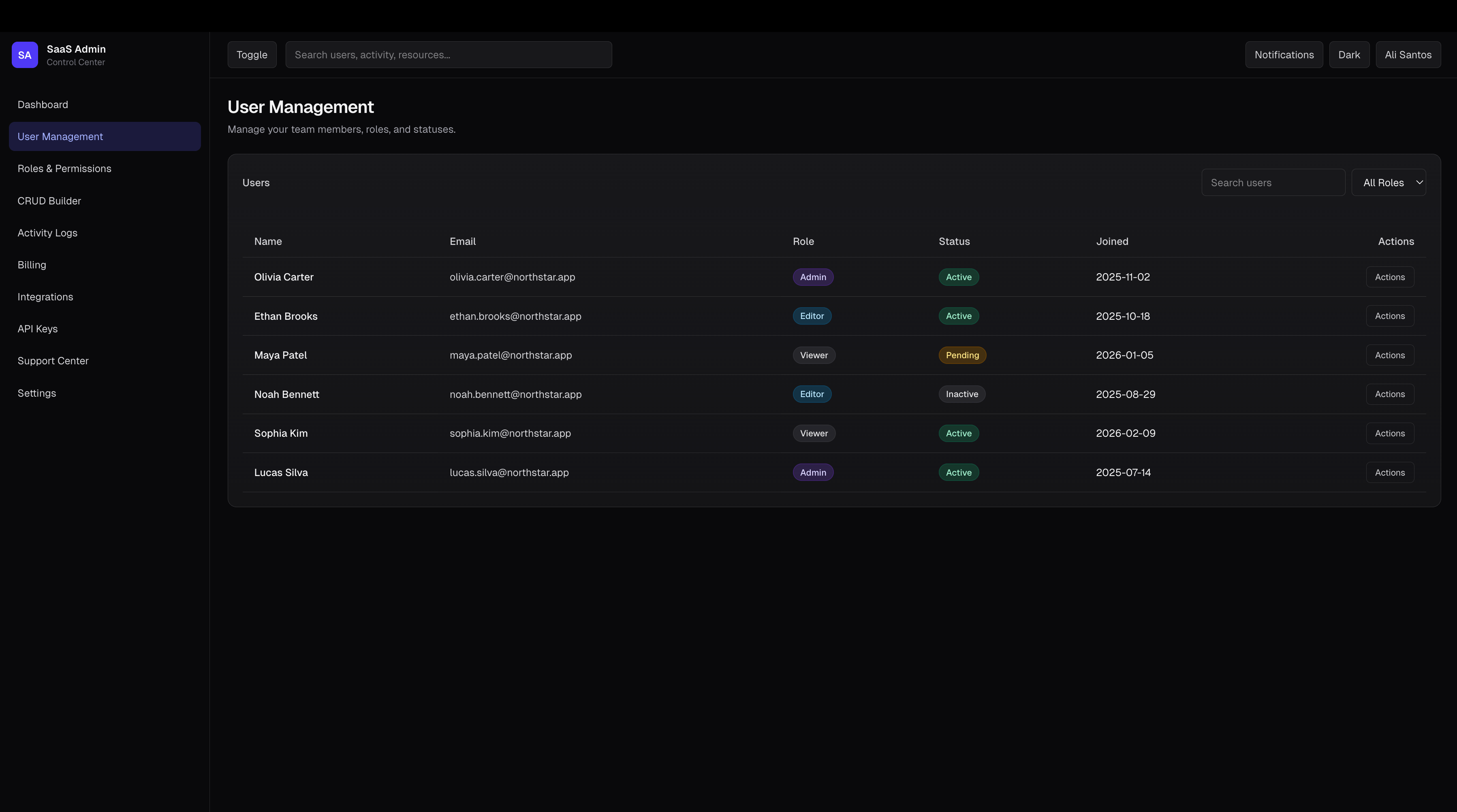 OpsCore - Multi-tenant SaaS — screenshot 2 of 11